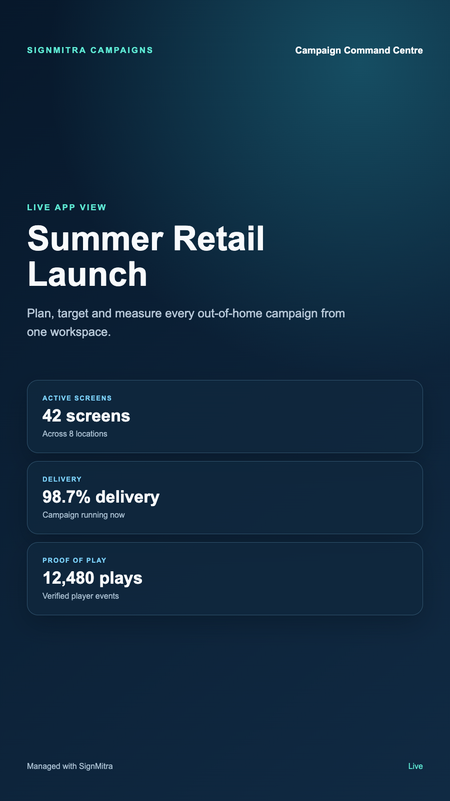 Ad Campaign App on a real SignMitra screen