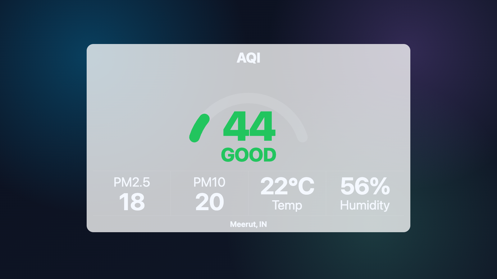 See AQI Live in action