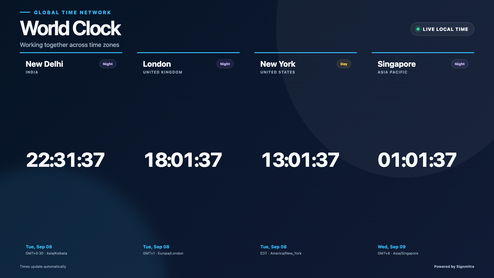 World Clock on a real SignMitra screen