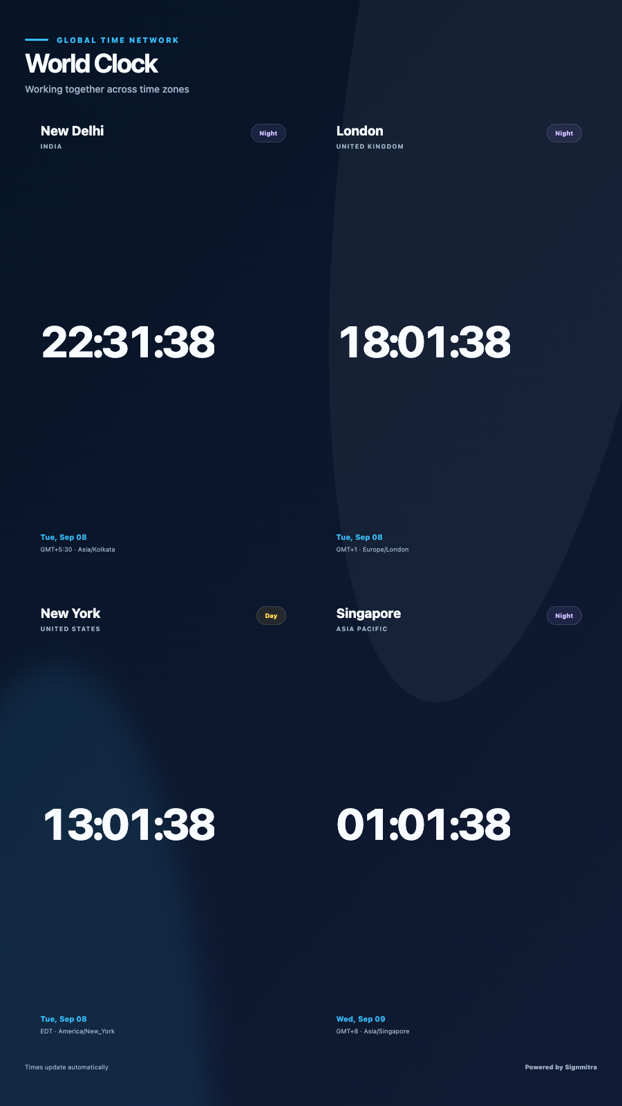 World Clock on a real SignMitra screen