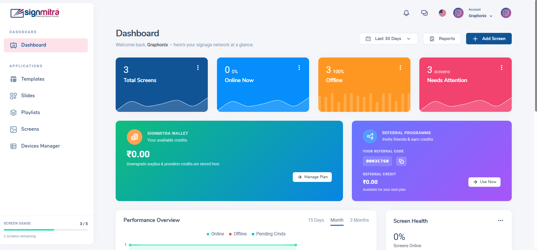 Dashboard loads